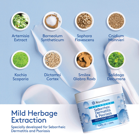 RoyceDerm Seborrheic Dermatitis & Psoriasis Treatment Cream with mild herbage extraction. The image highlights key natural ingredients such as Artemisia Extract, Borneolum Syntheticum, Sophora Flavescens, Cnidium Monnieri, Kochia Scoparia, Dictamni Cortex, Smilax Glabra Roxb, and Solidago Decurrens, specifically developed for treating seborrheic dermatitis and psoriasis.