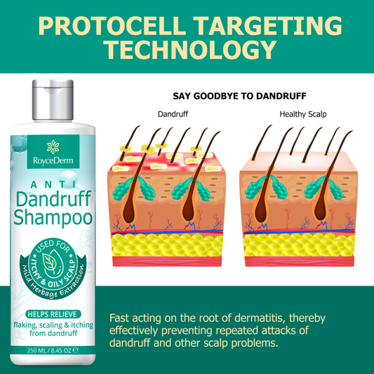 Dandruff Shampoo: Dandruff and Folliculitis Treatment - 8.45 fl oz