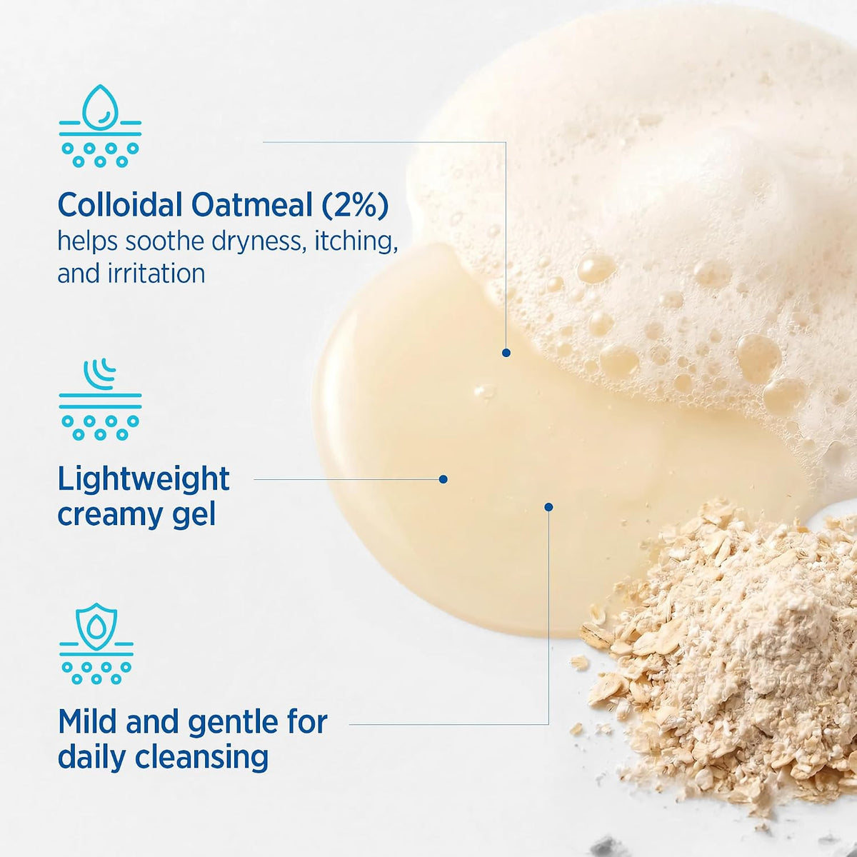Eczema Body Wash for Kids & Adults, 11.2 fl oz
