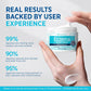 Eczema Relief Cream