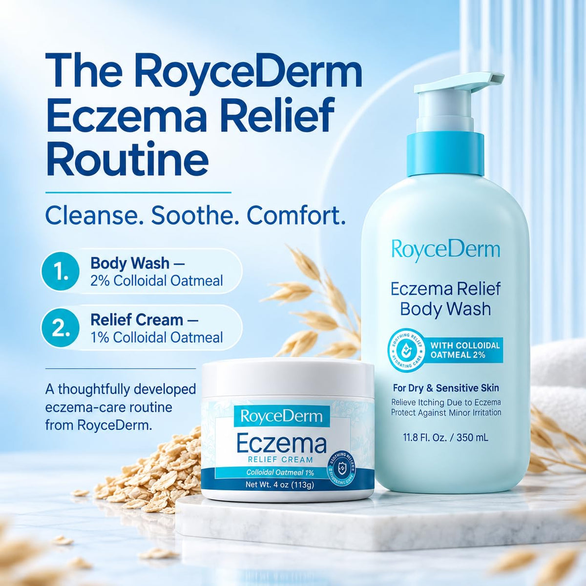 Eczema Body Wash for Kids & Adults, 11.2 fl oz