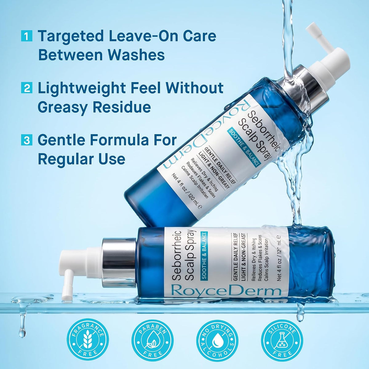 Seborrheic Dermatitis & Psoriasis Scalp Spray