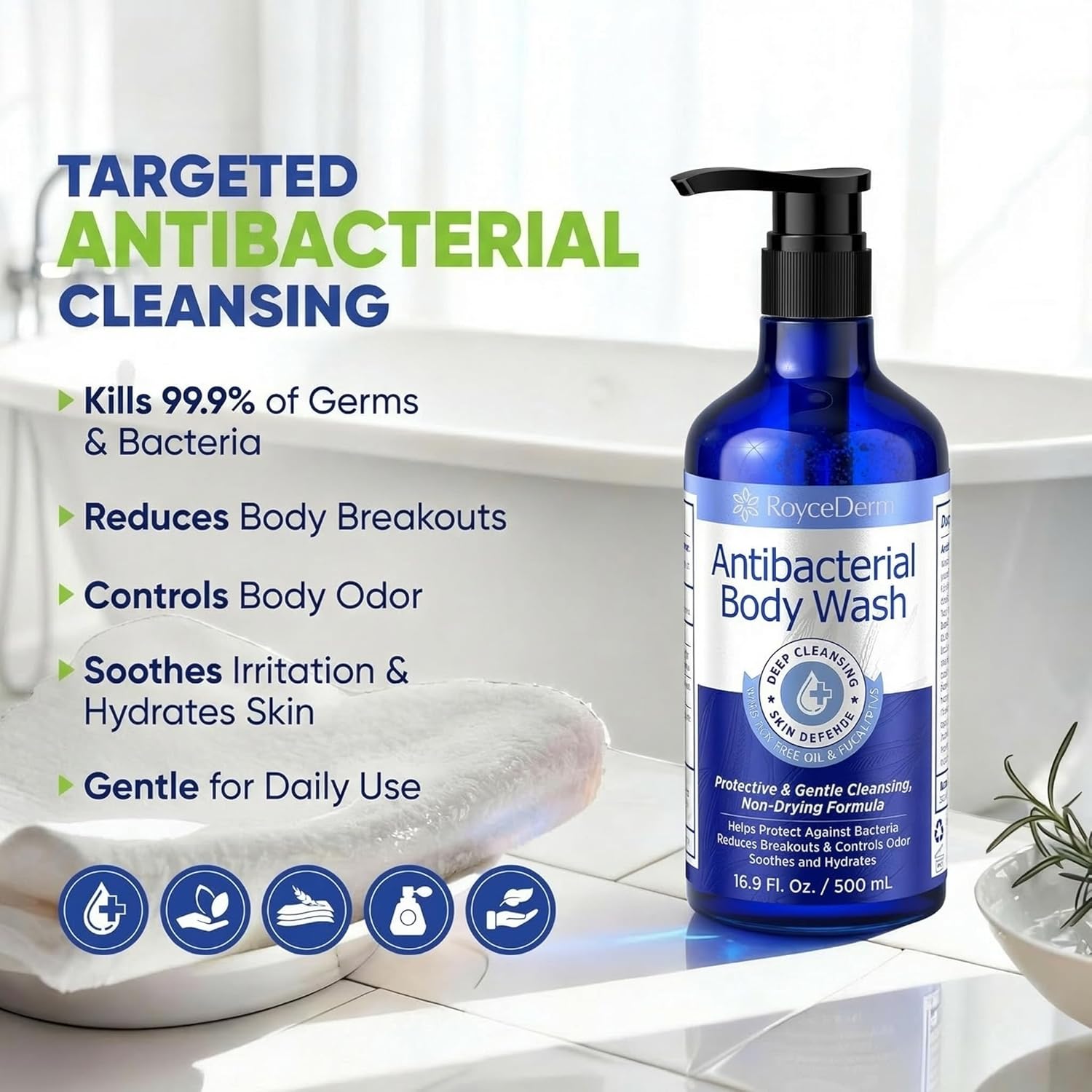 Roycederm Antibacterial Body Wash bottle with label