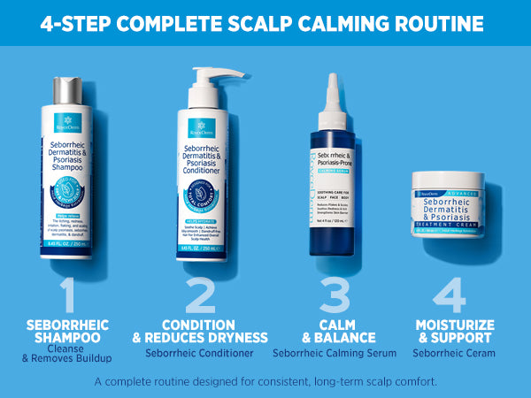 Psoriasis & Seborrheic Dermatitis Ultimate Set