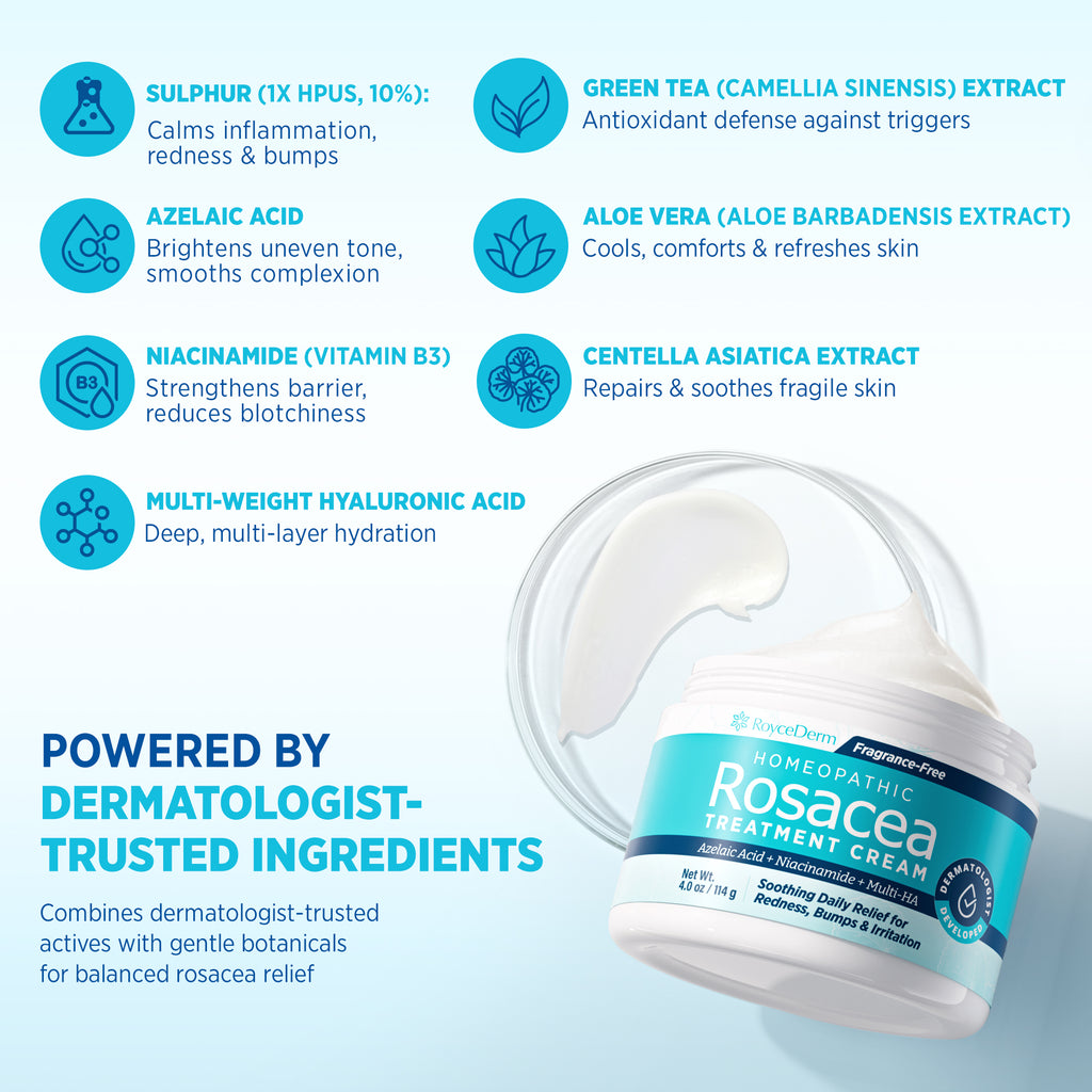 Rosacea Treatment Cream