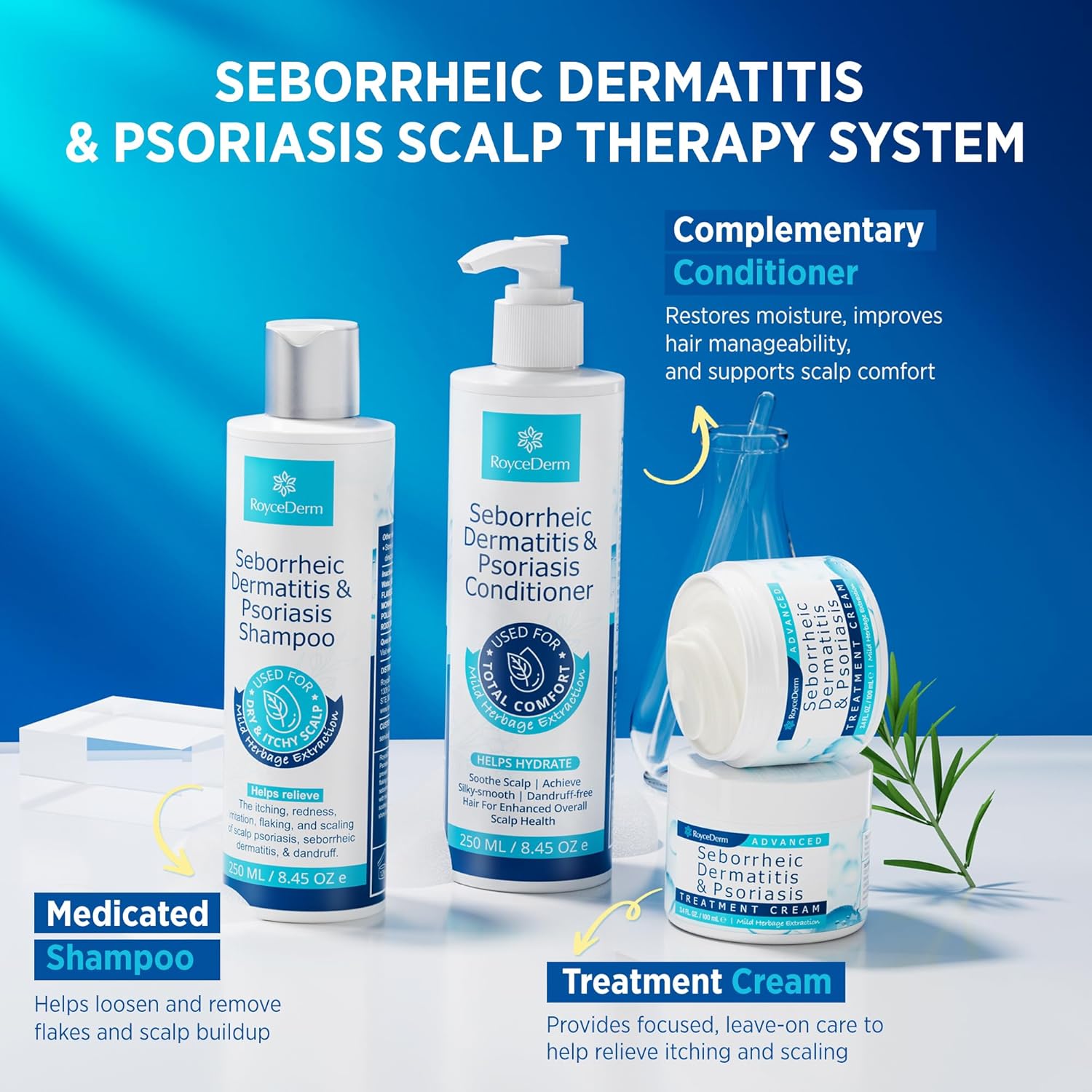 Seborrheic Dermatitis & Psoriasis Relief Trio