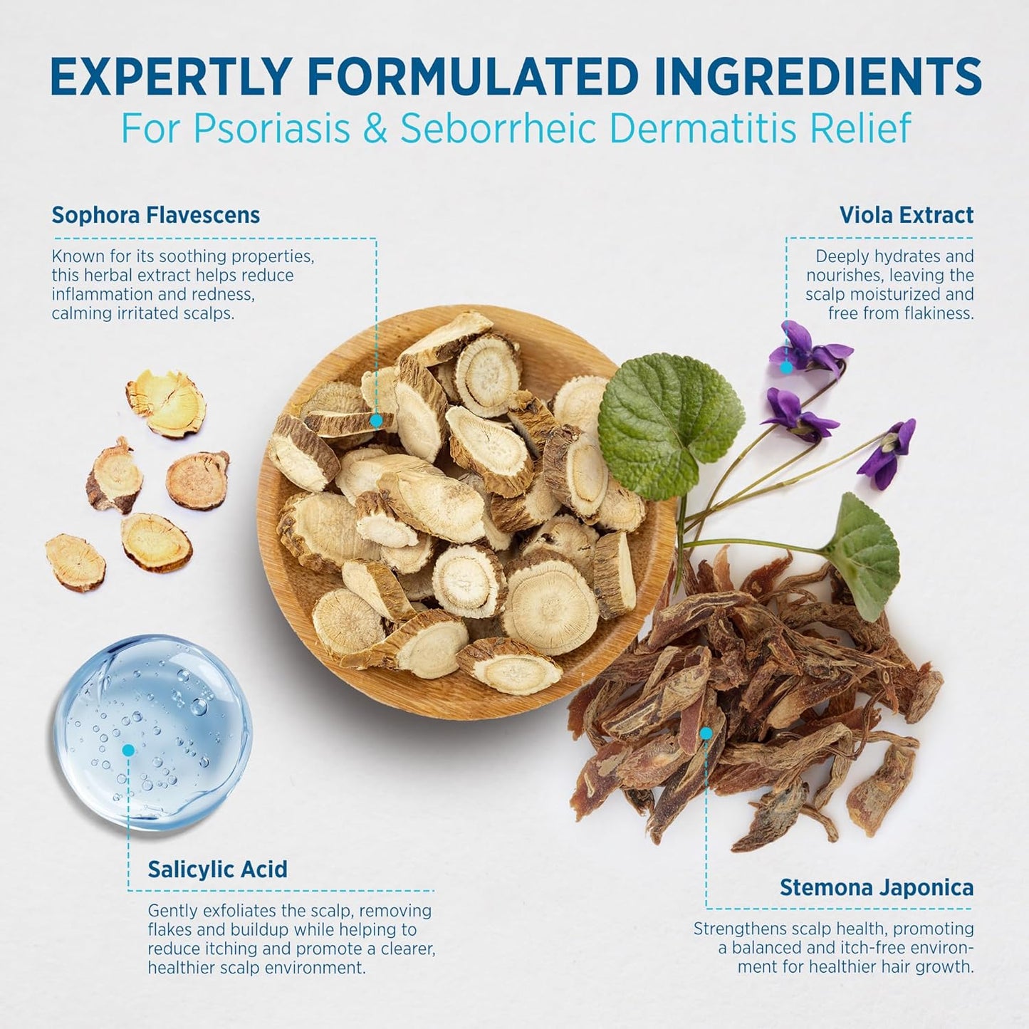 Seborrheic Dermatitis & Psoriasis Cream, Shampoo and Conditioner Set