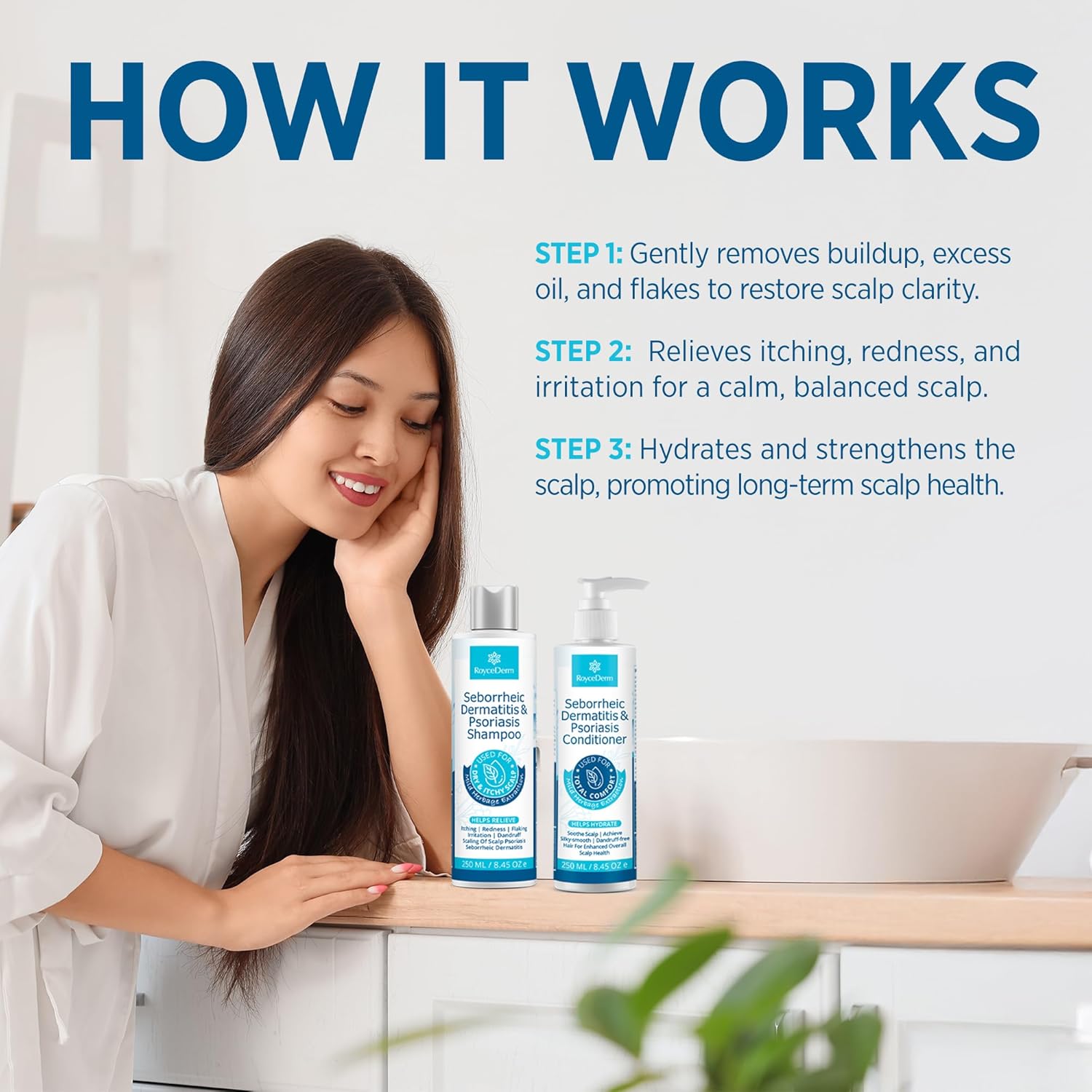 Seborrheic Dermatitis & Psoriasis Shampoo and Conditioner Set