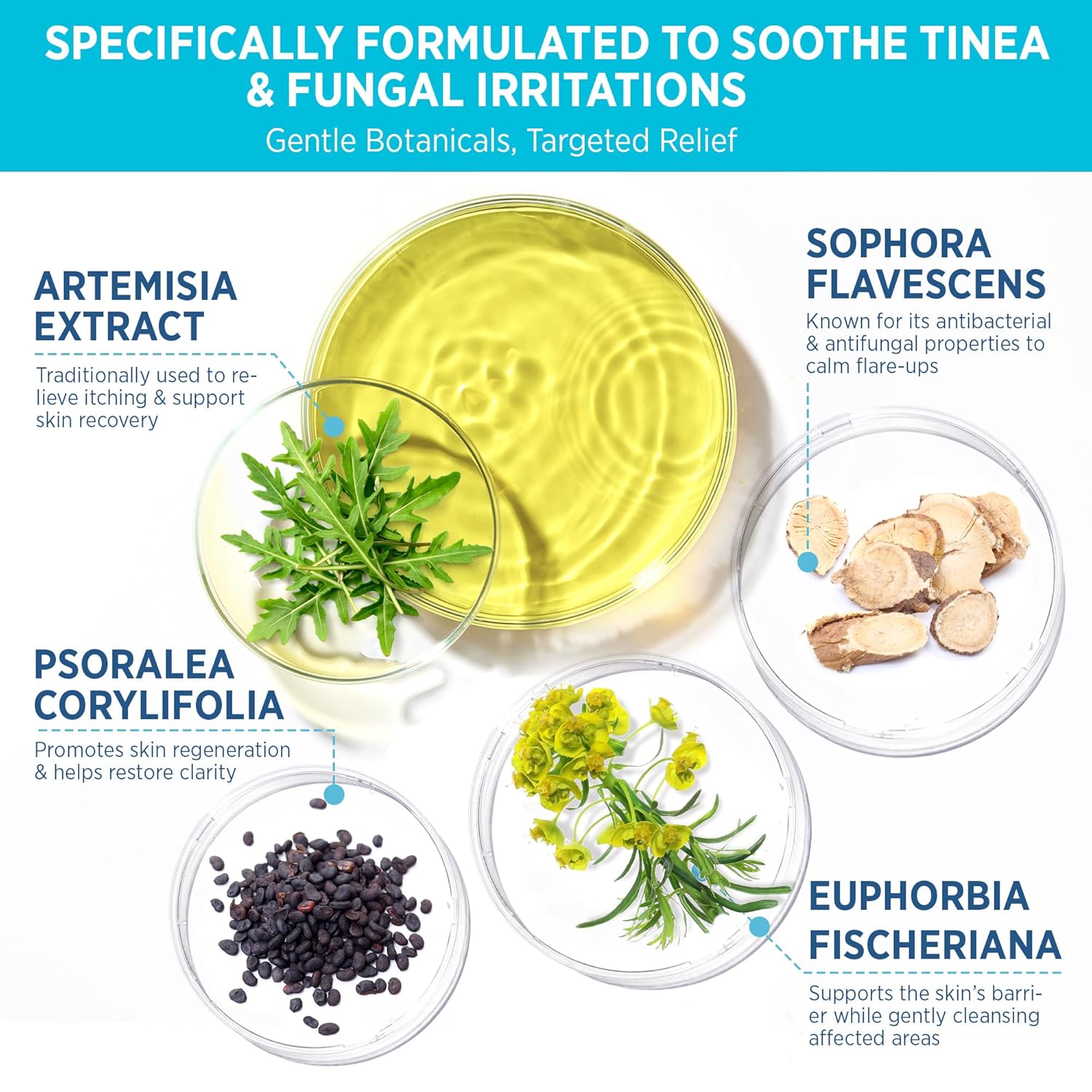 Tinea Versicolor Relief Cream & Soap Kit